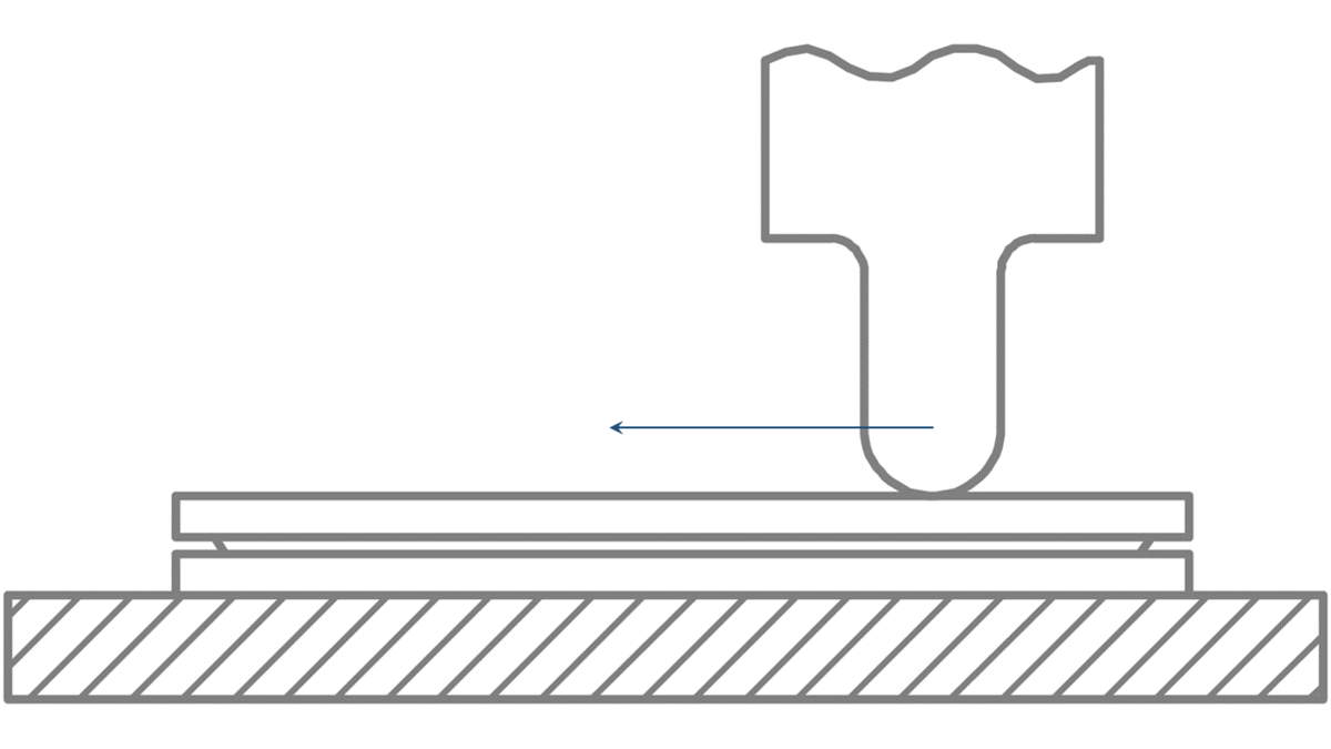 Ultrasonic Welding