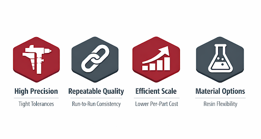 Benefits of Plastic Injection Molding